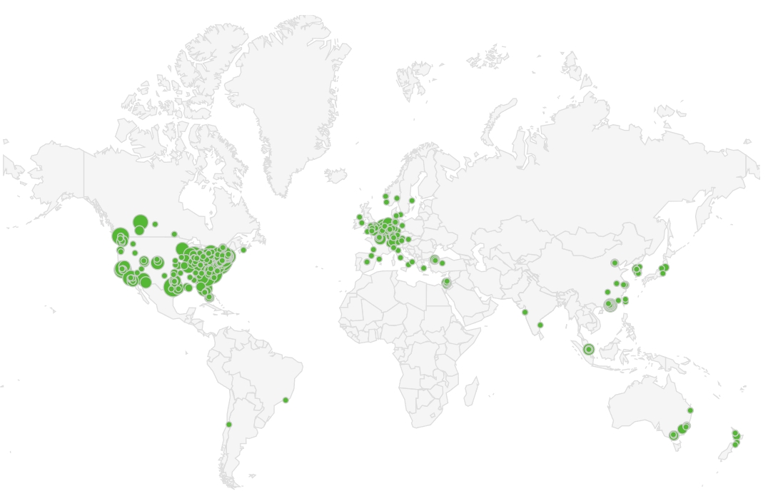 JMA 2014 Graphs
